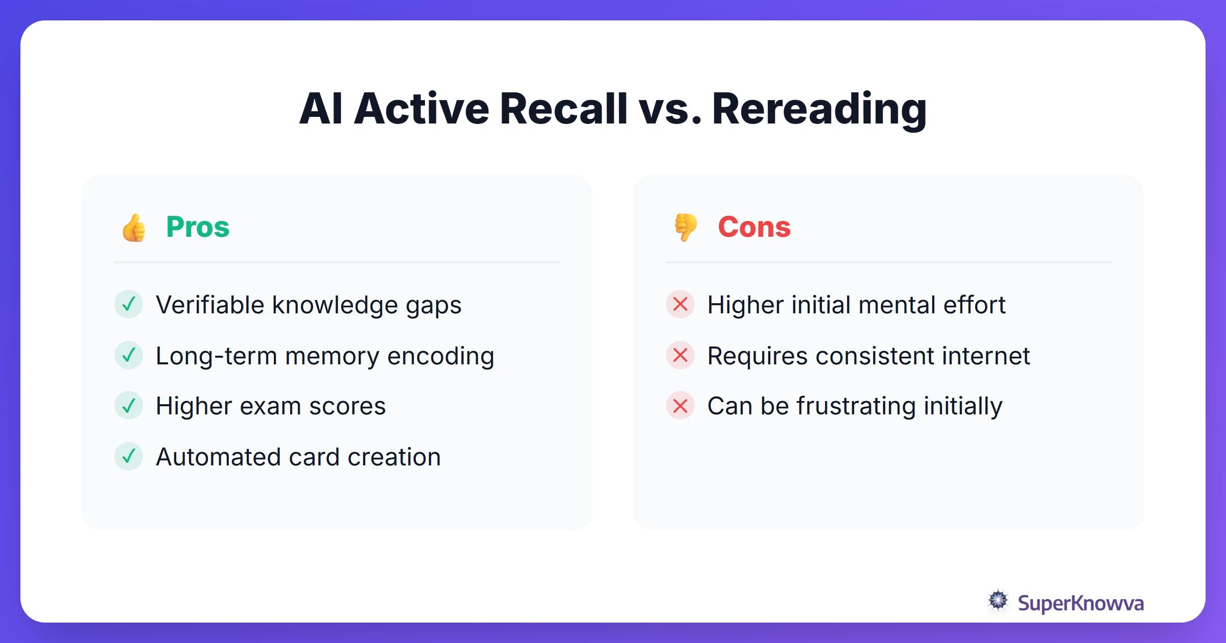 Pros and cons of AI-generated active recall vs traditional methods.