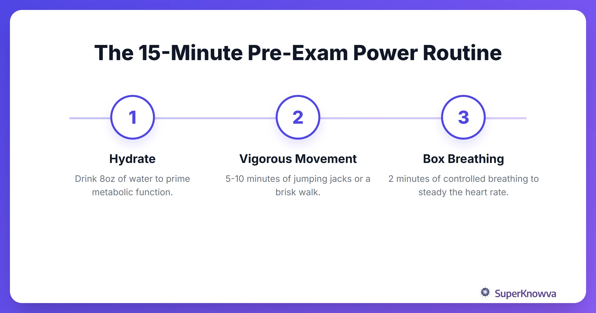 A step-by-step process for a pre-exam movement routine.