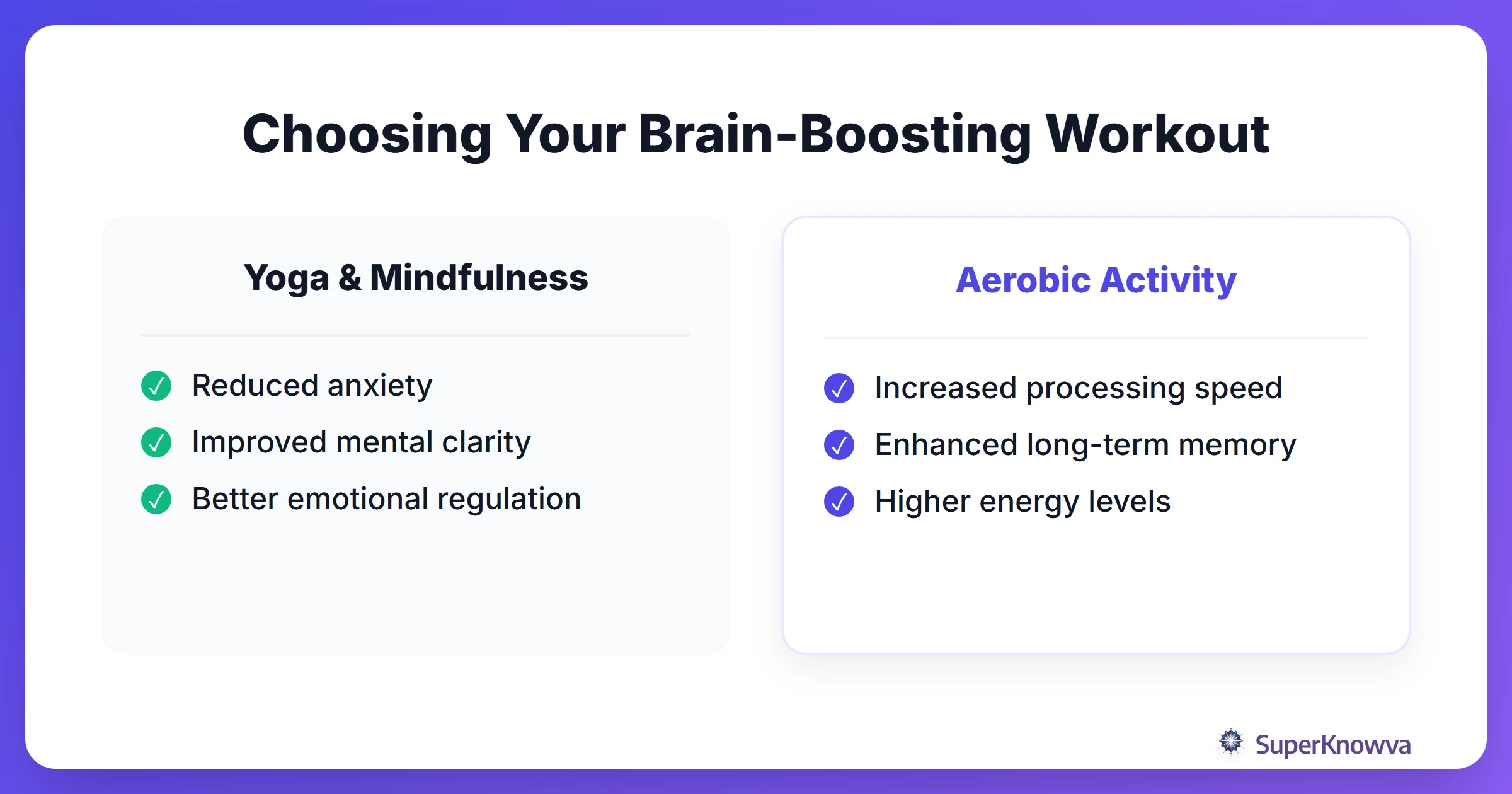 Comparison of different exercise types for brain health.