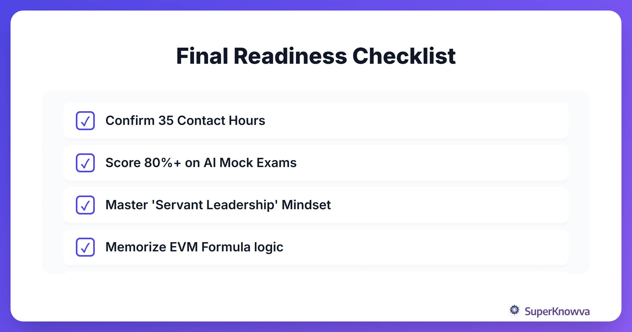 Checklist for PMP exam readiness