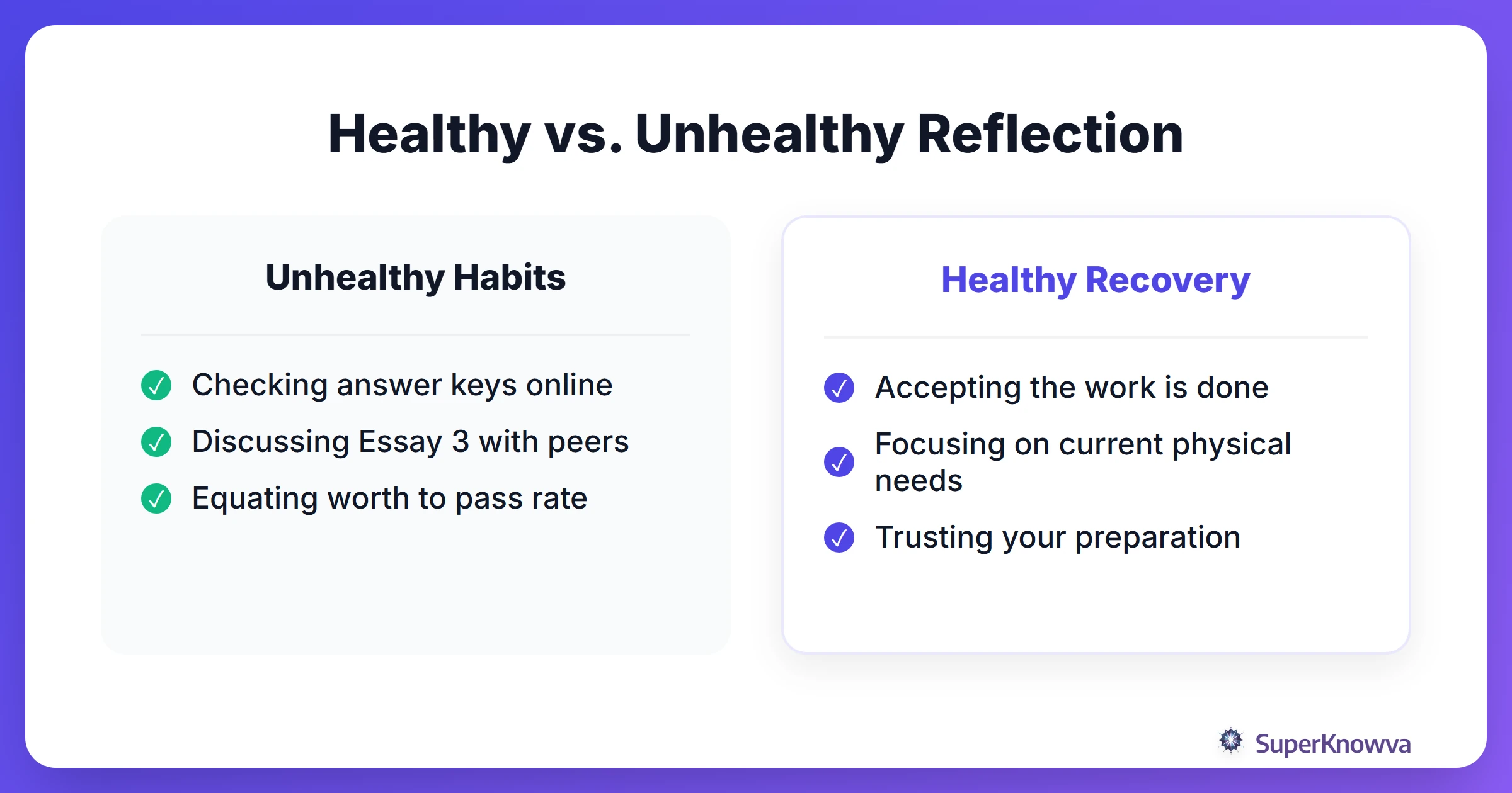 Comparison of healthy versus unhealthy post-exam mindsets.