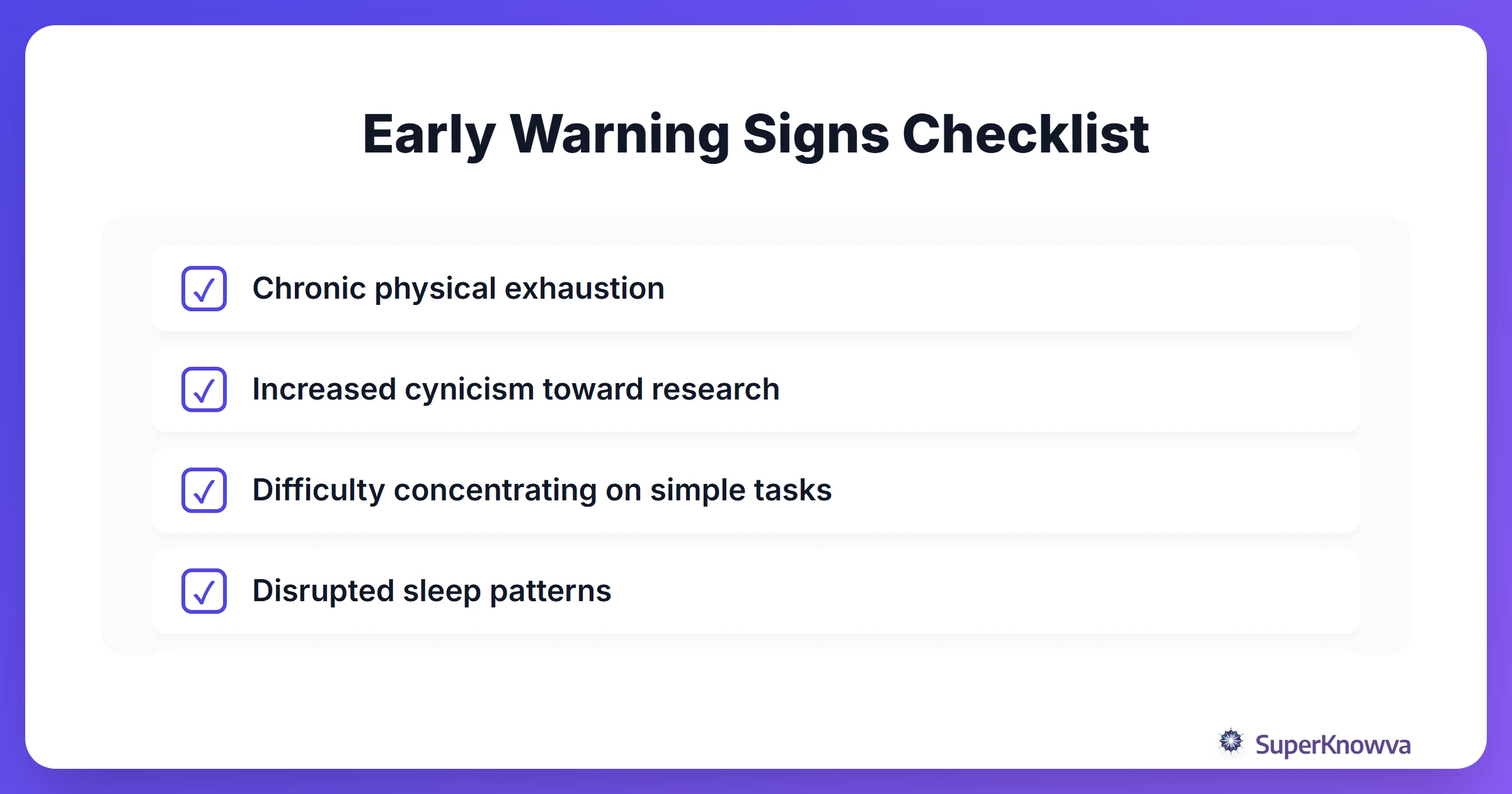 Checklist of early warning signs for academic burnout