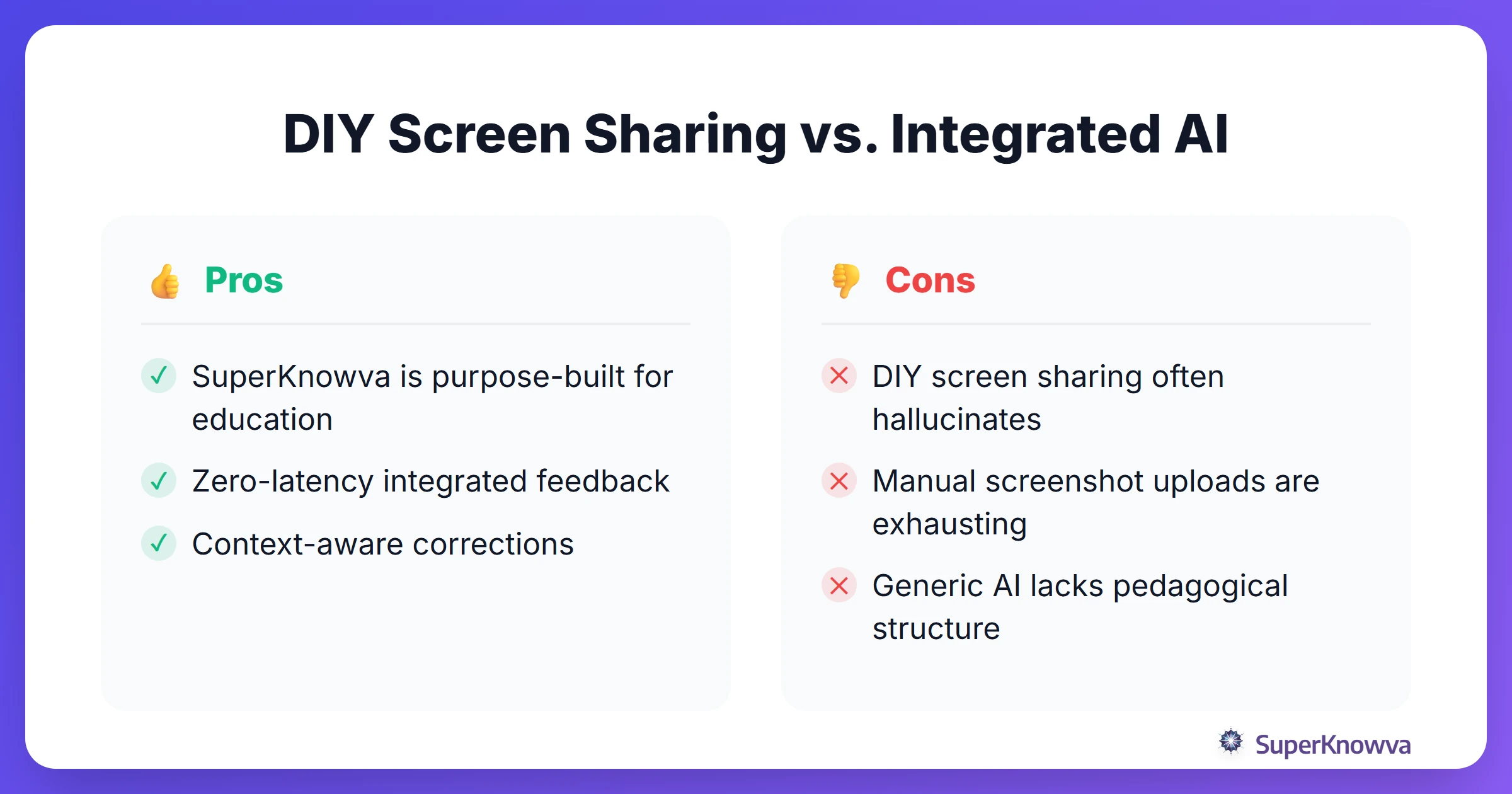 Pros and cons of DIY AI setups versus integrated platforms like SuperKnowva