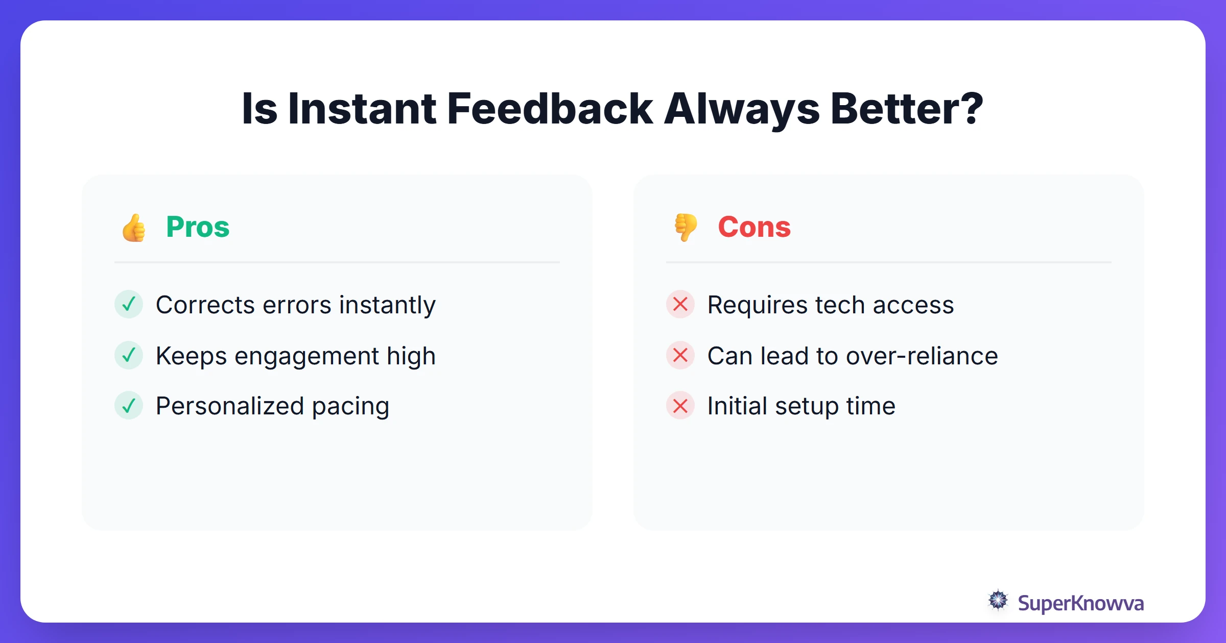 Pros and cons of instant feedback technology