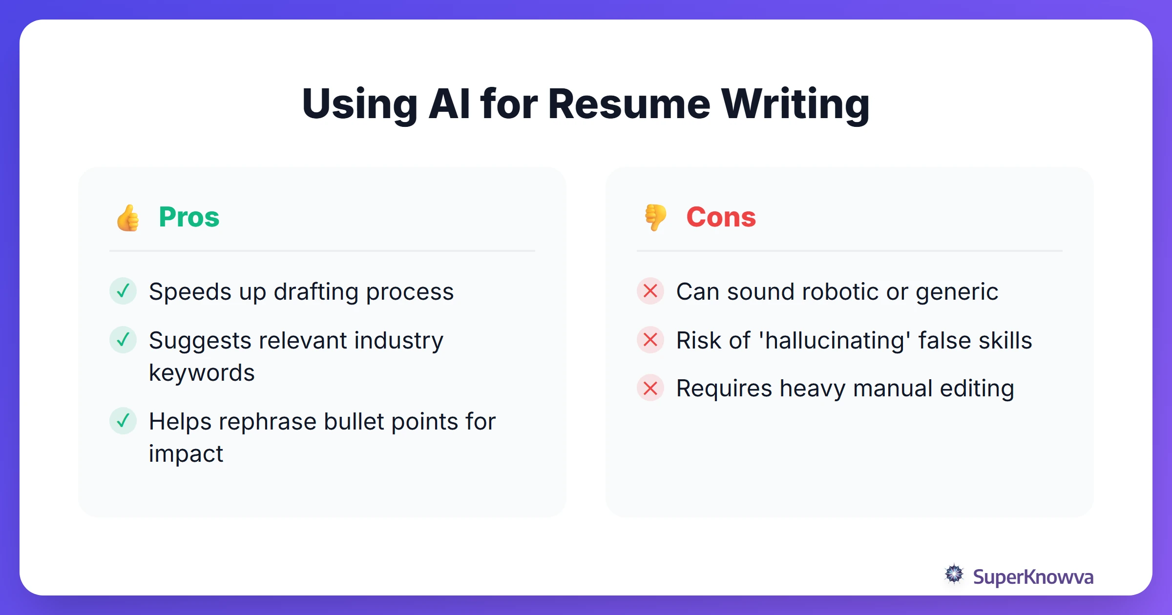 Pros and cons of using AI tools to write your resume.