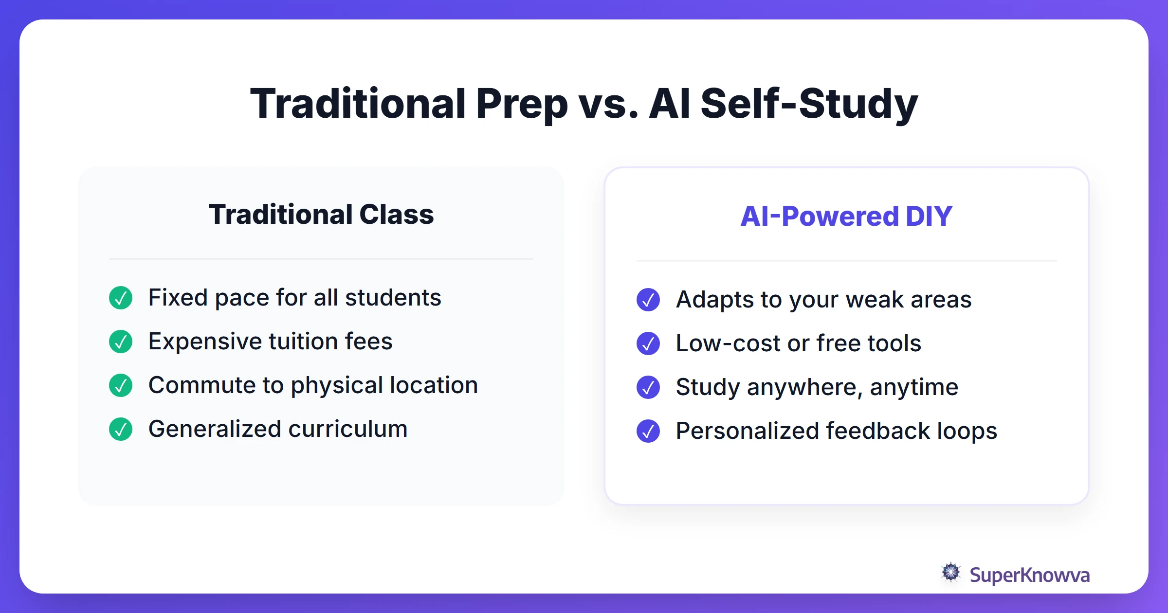 A comparison between traditional summer classes and AI-powered self-study.