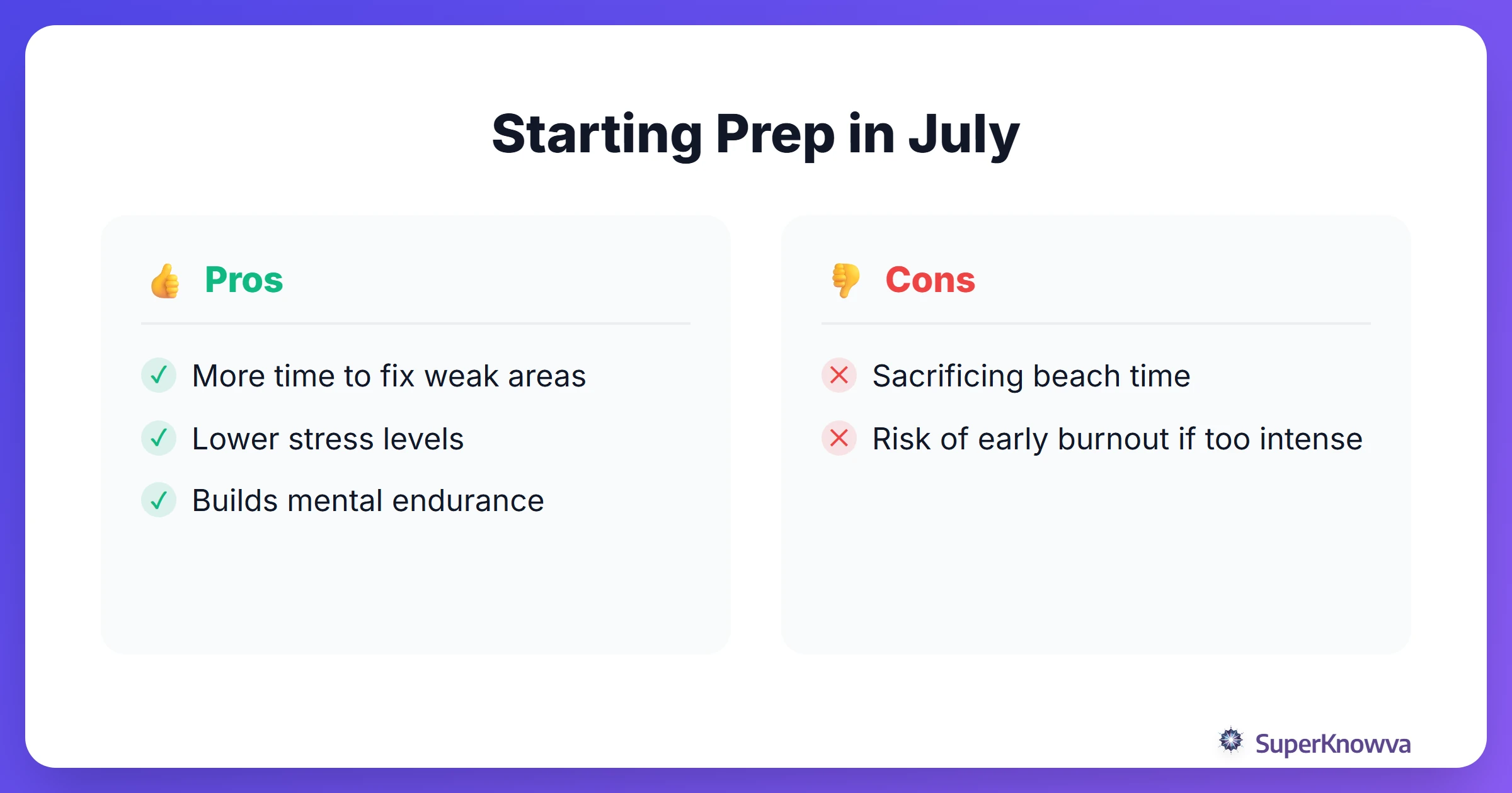 The pros and cons of starting SAT prep in July.