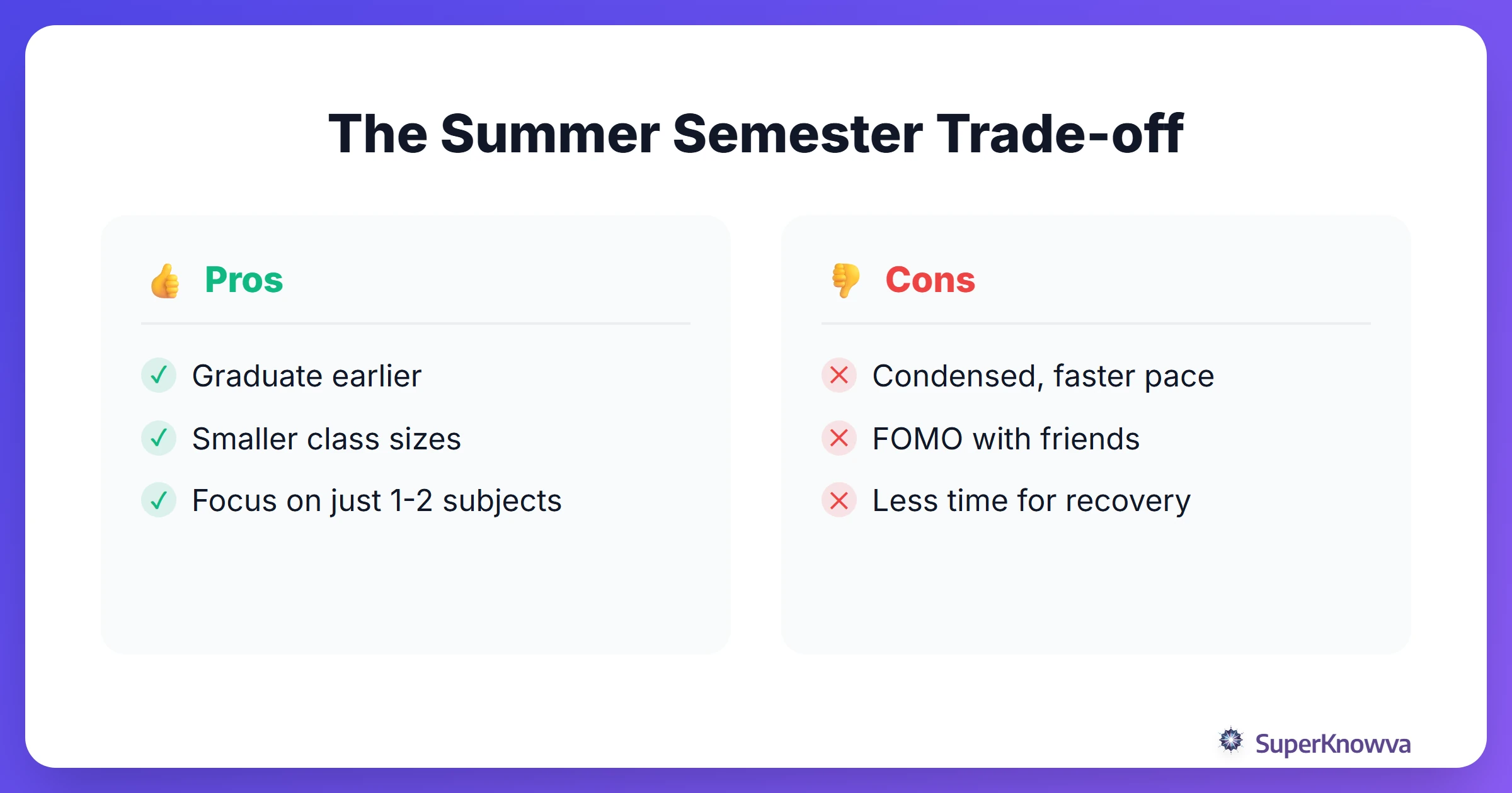 Pros and cons of taking summer classes while maintaining a social life.