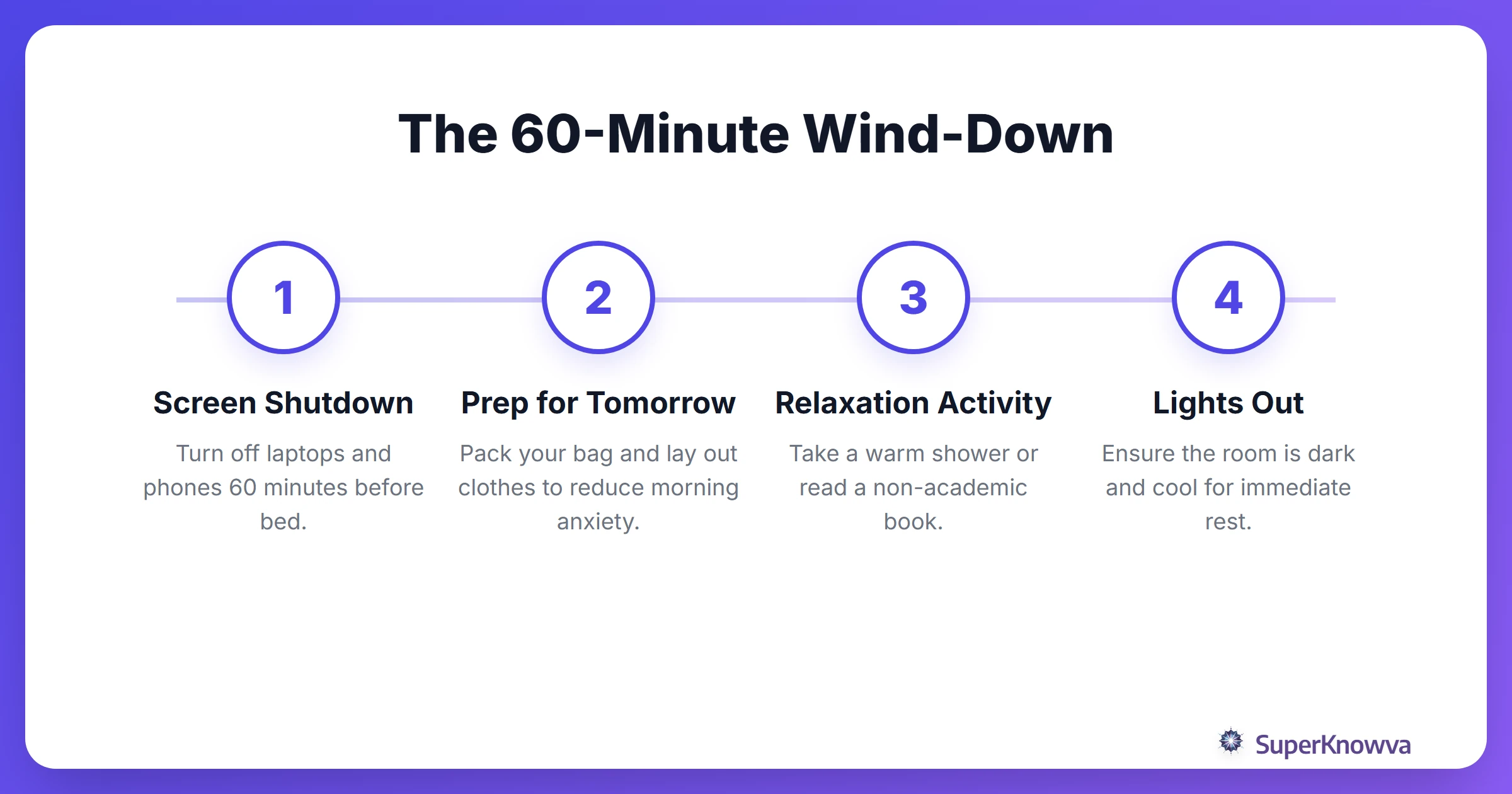 A 4-step process flow for a student bedtime routine.