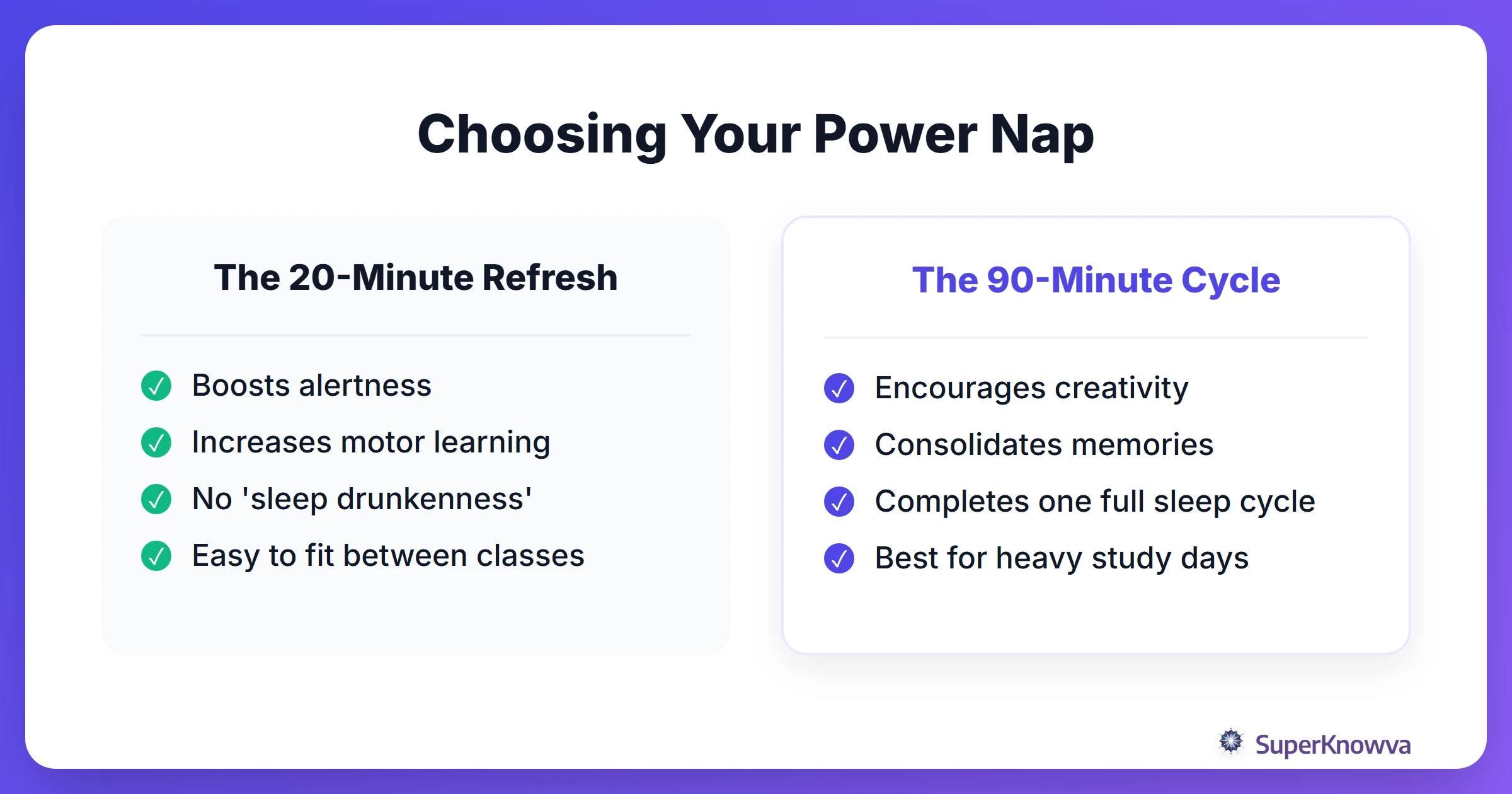 Comparison of different nap lengths and their benefits.