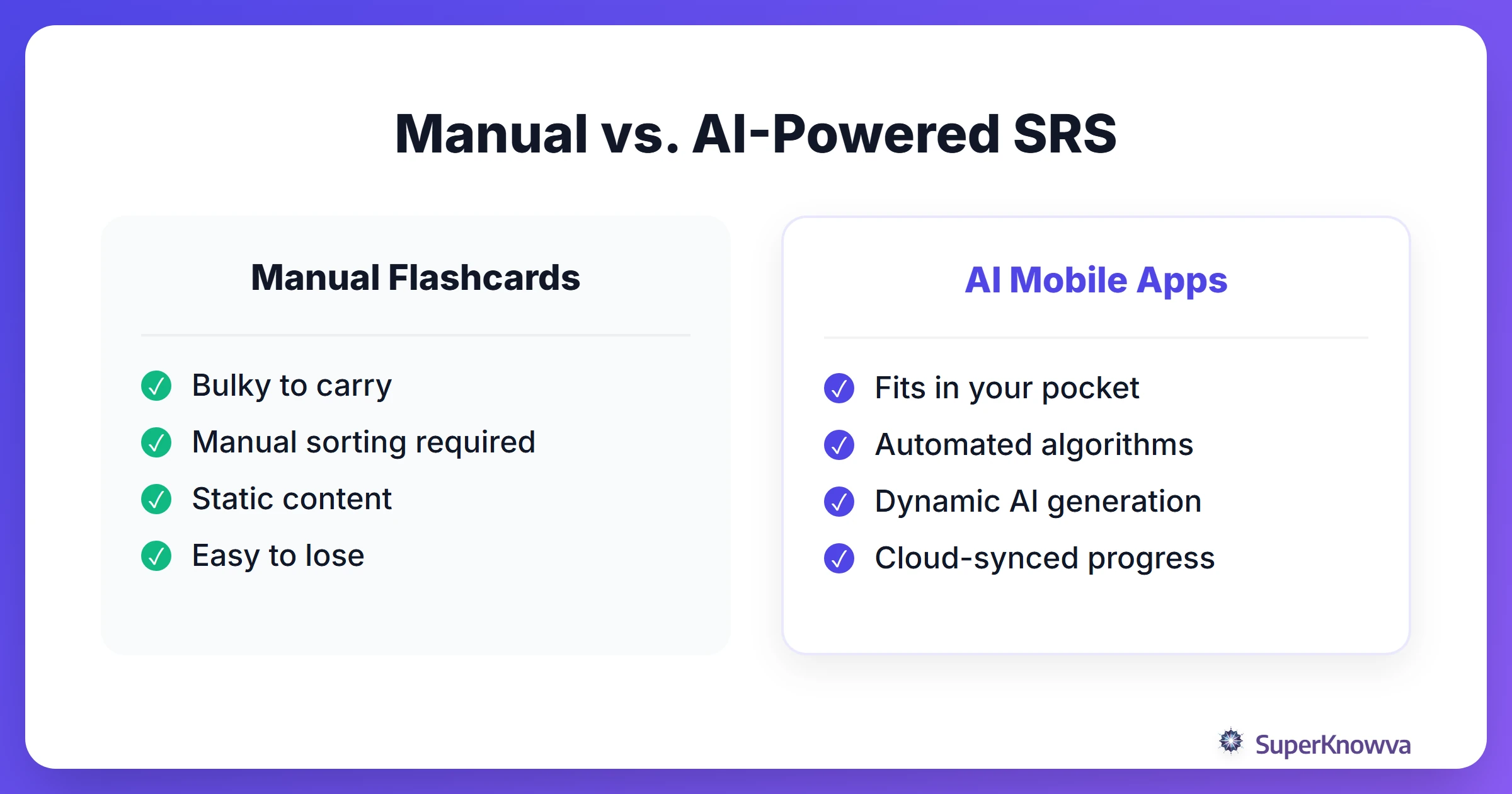 Comparison between traditional paper flashcards and AI-powered mobile SRS apps.