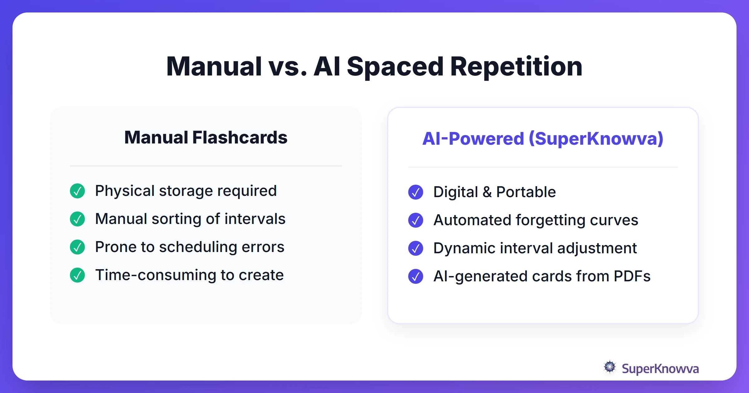 Comparison of manual flashcards versus AI-powered spaced repetition systems