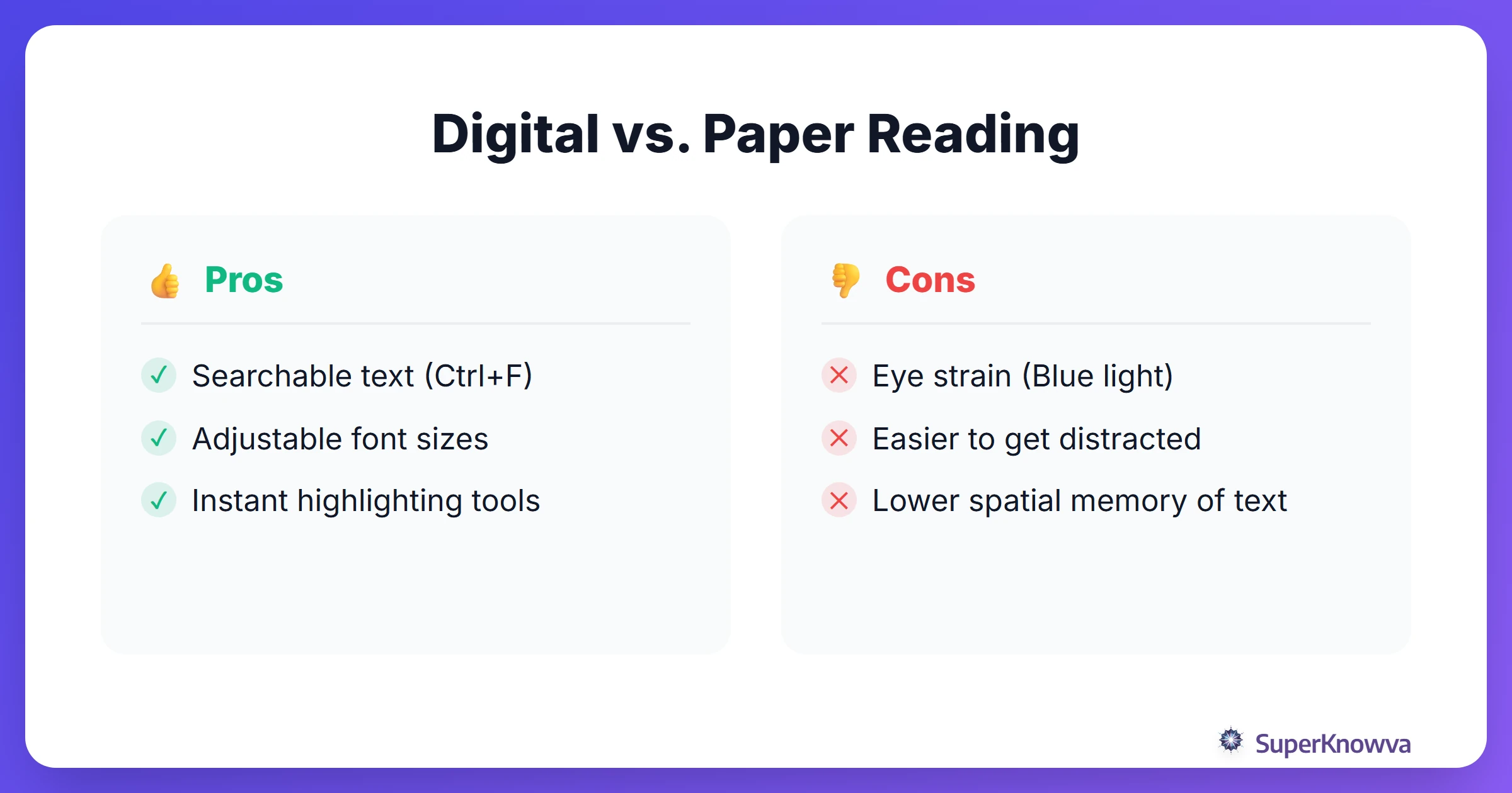 Pros and cons of speed reading on digital screens versus paper.
