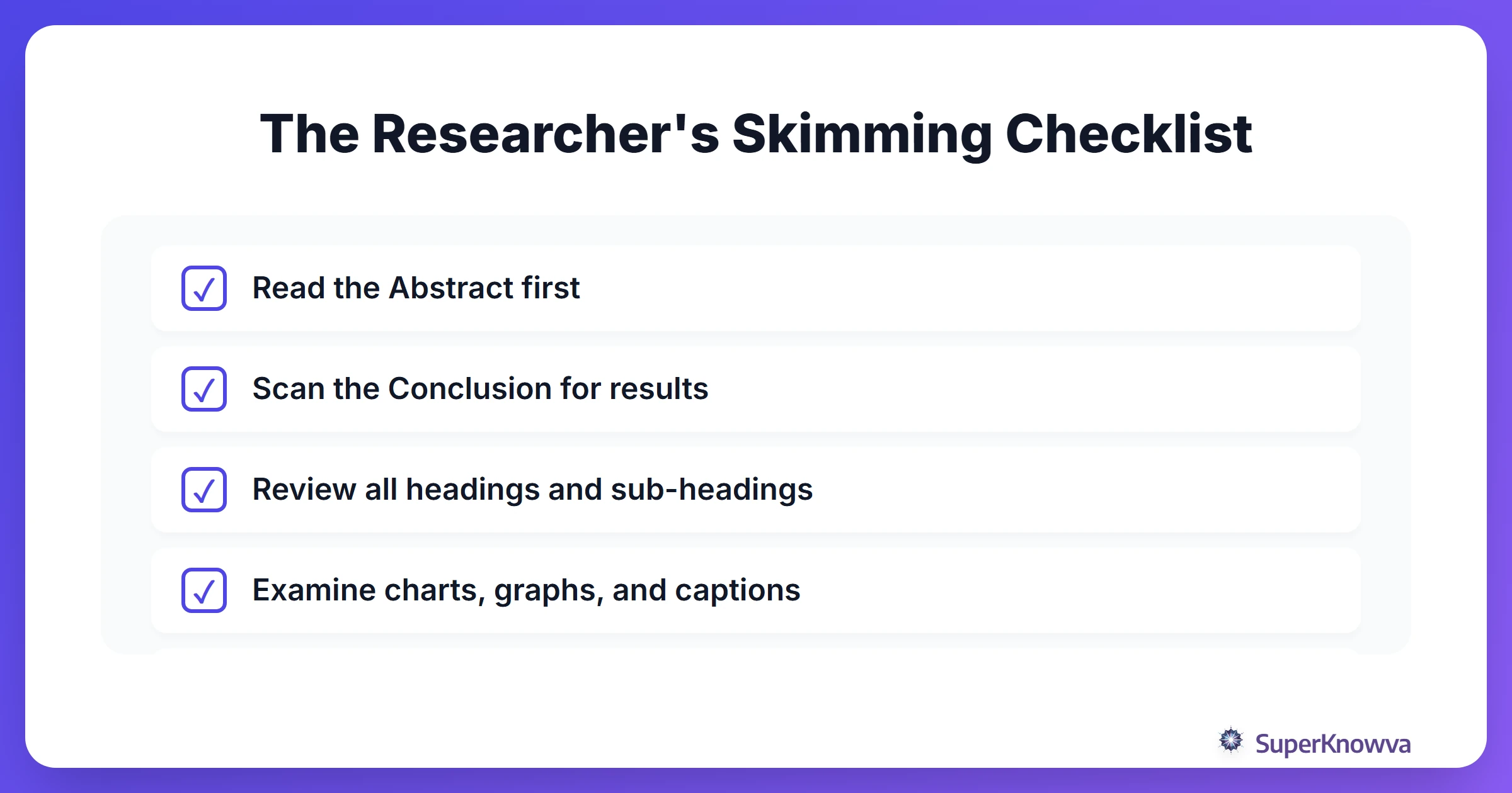 A checklist for strategically skimming academic research papers.