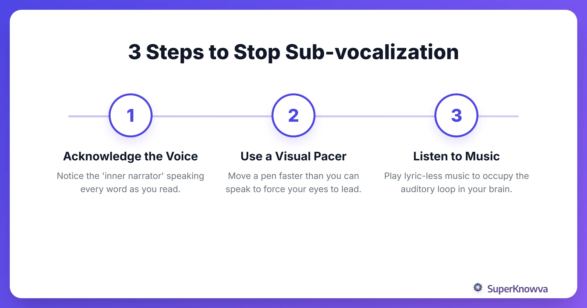 A process flow showing how to eliminate sub-vocalization while reading.