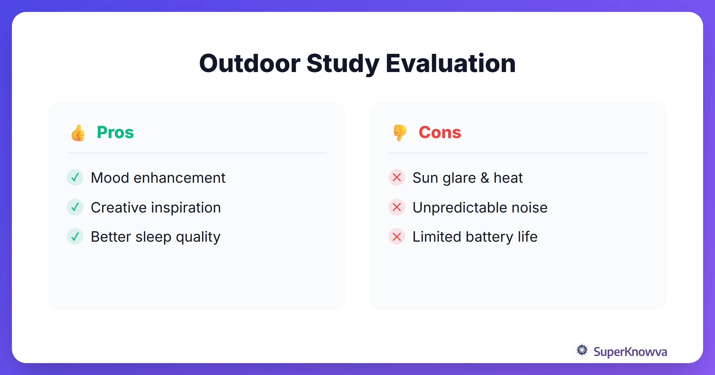 Pros and cons of studying outside.