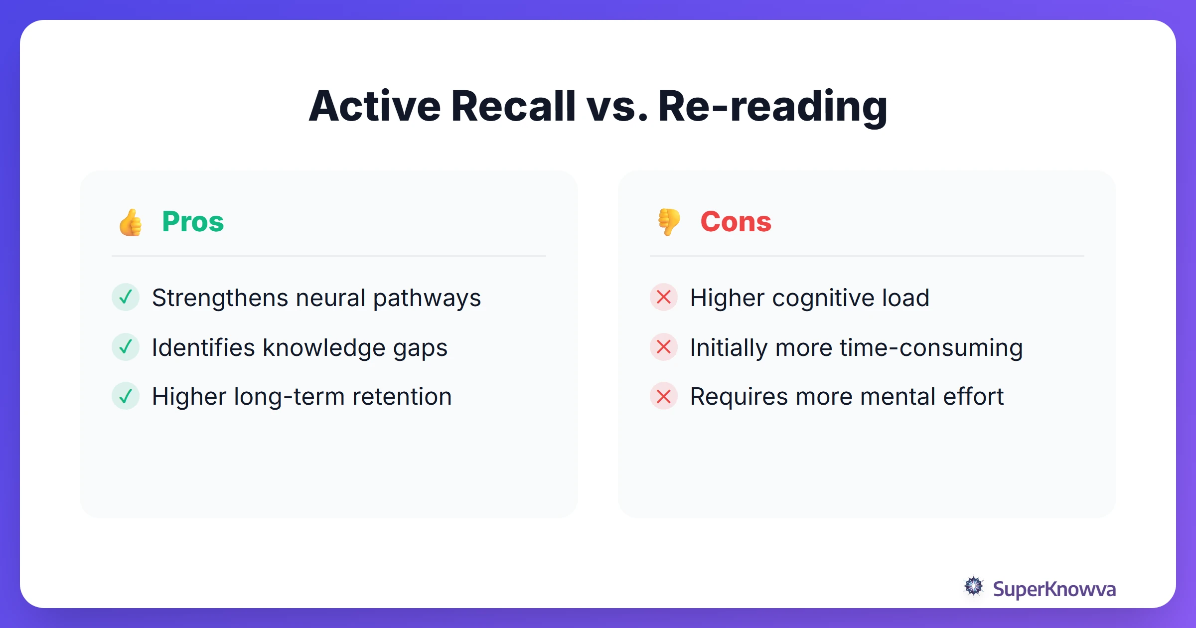 Pros and cons of different summer study methods