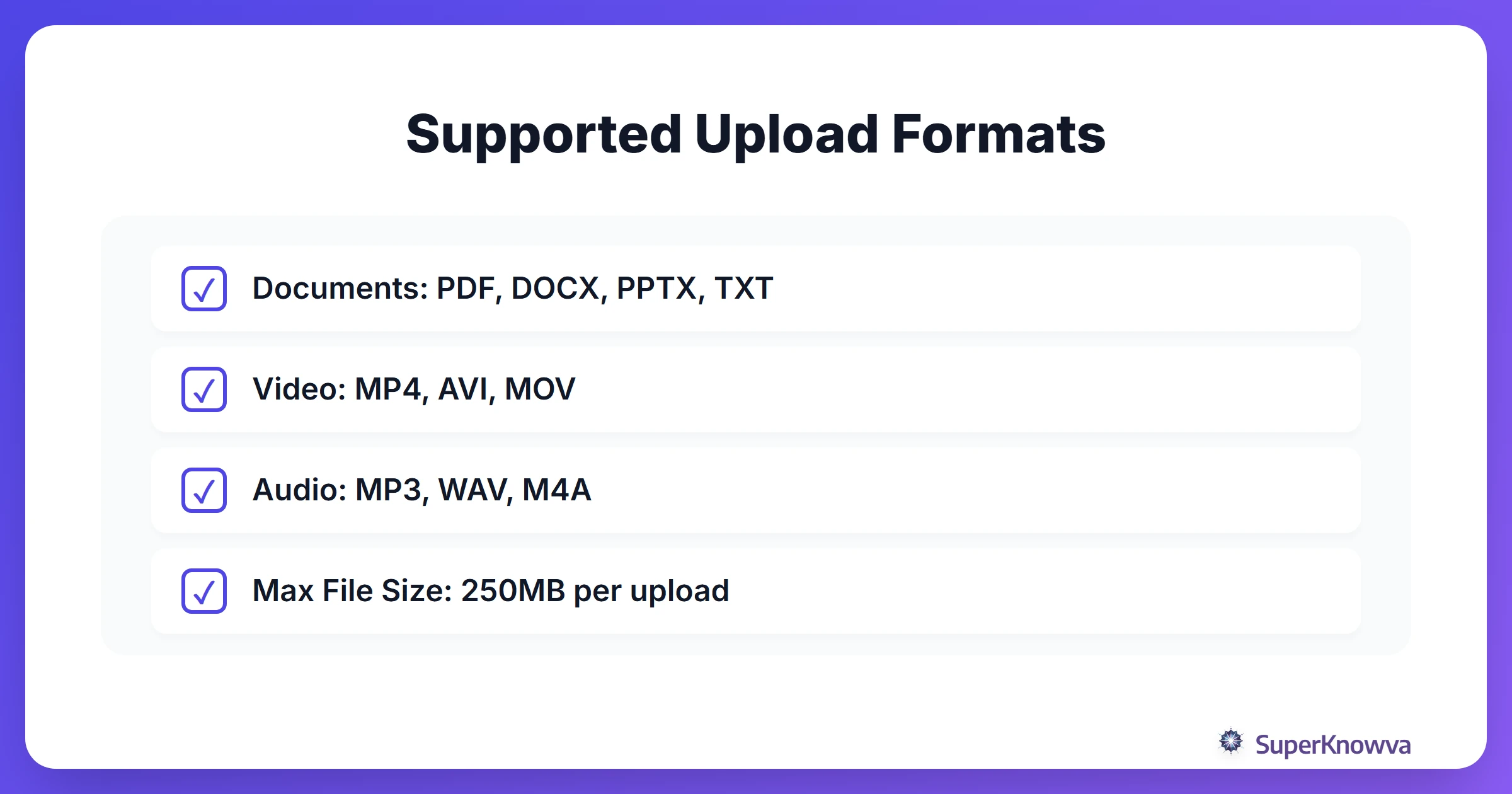 Infographic showing supported file formats for SuperKnowva including PDF, Word, and Video.