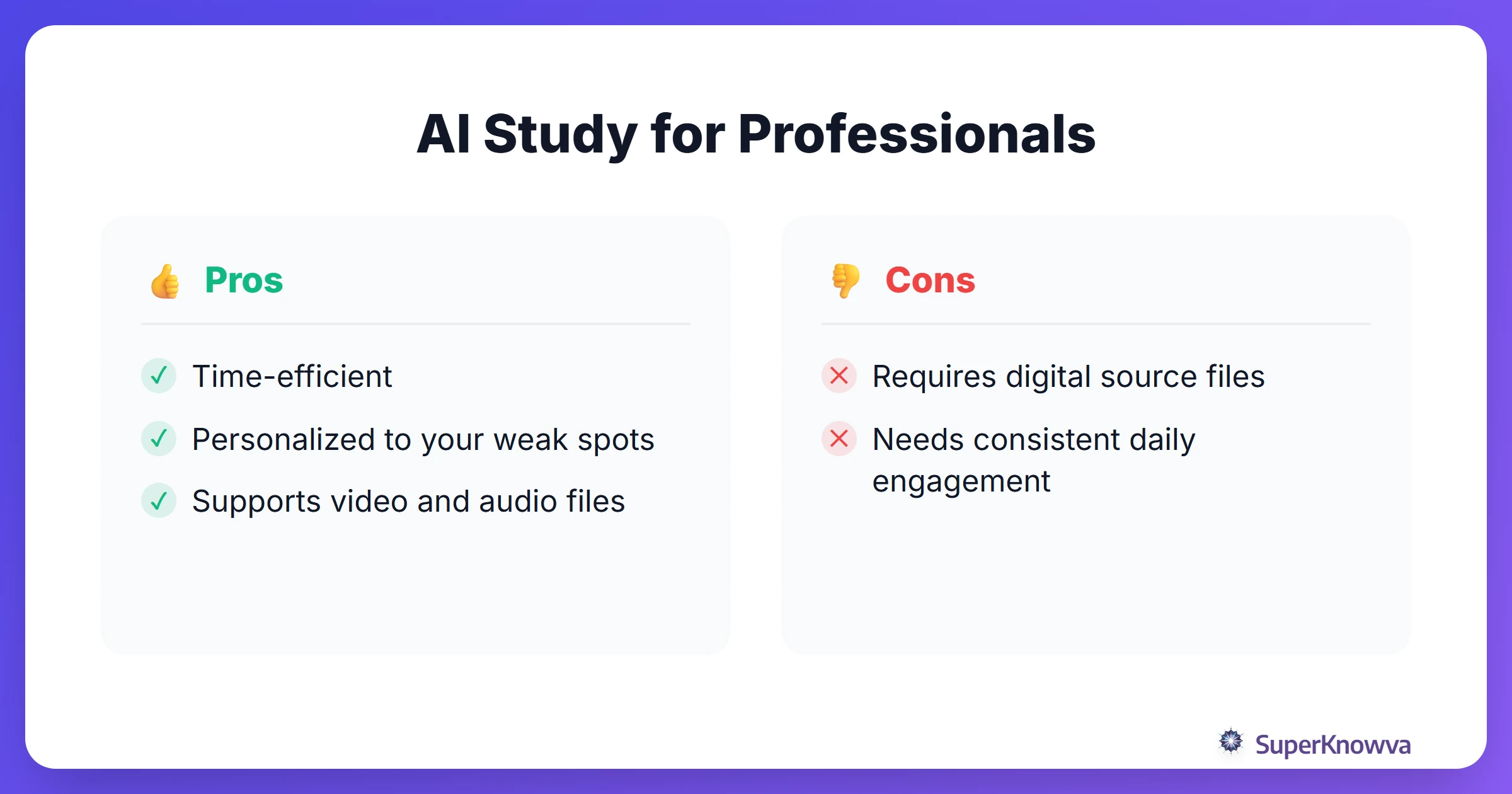 Pros and cons of using AI for professional certification exams