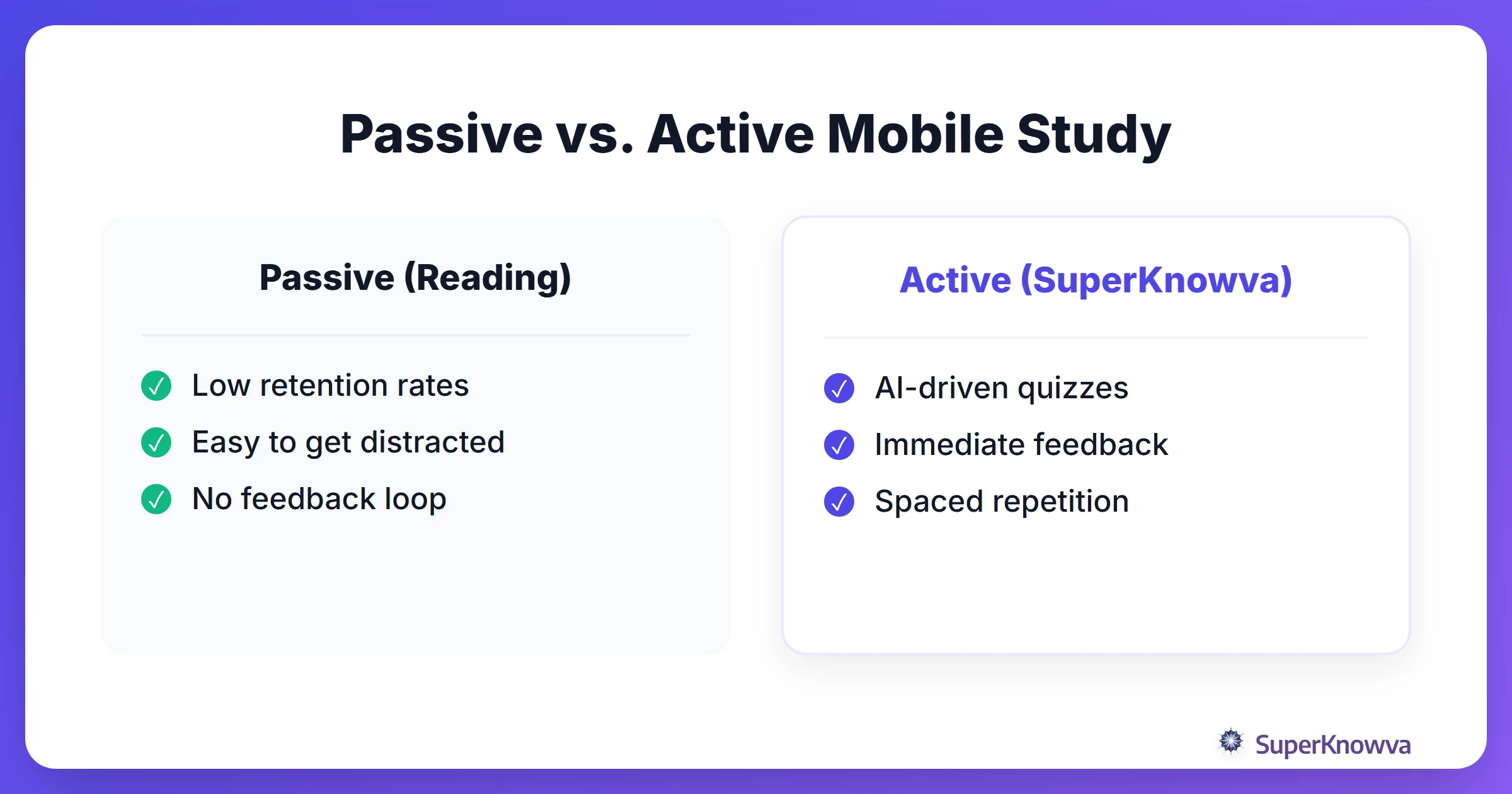Comparison between passive and active mobile study methods.