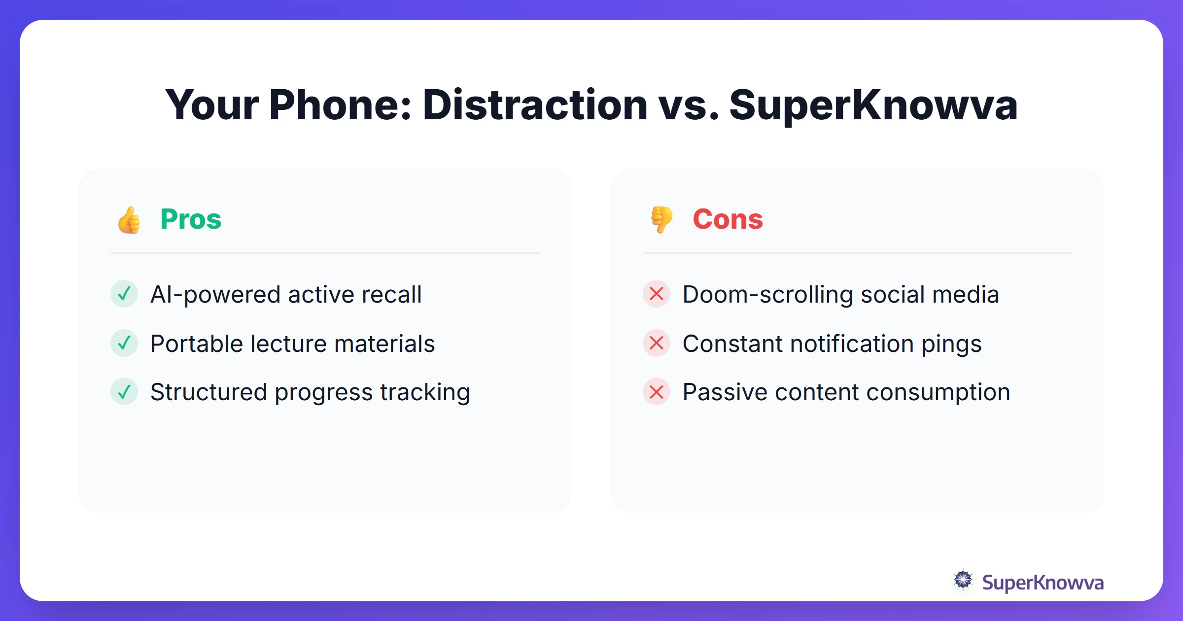 Comparison of using a phone for social media versus using SuperKnowva for studying.