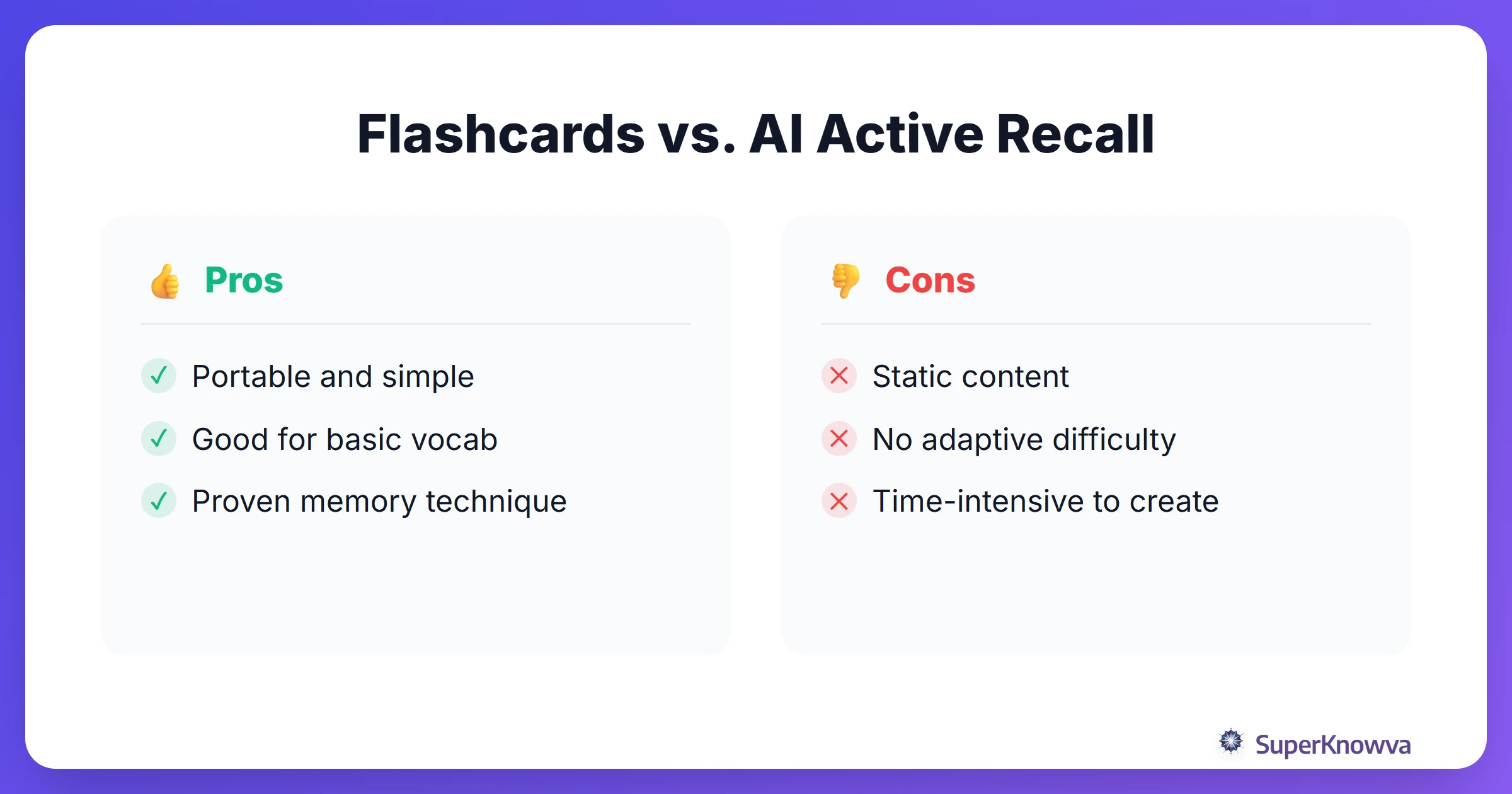 Pros and cons of traditional flashcards versus AI active recall.