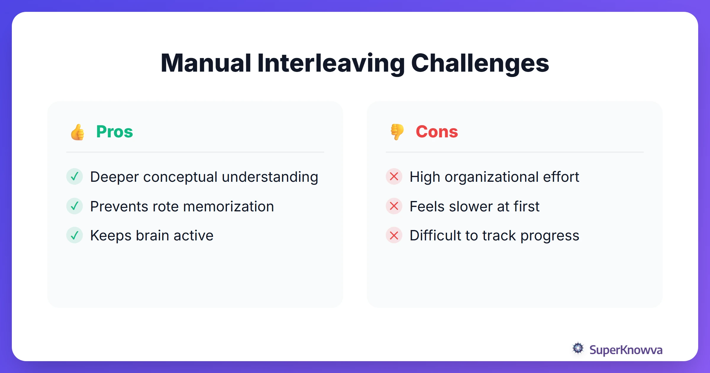 The pros and cons of implementing interleaving manually.
