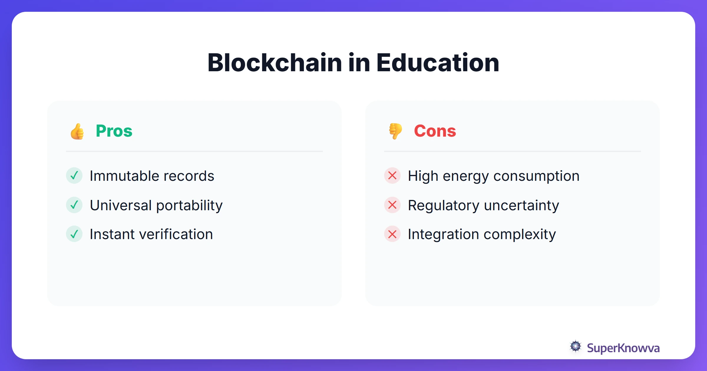 Pros and cons of using blockchain for education credentials.