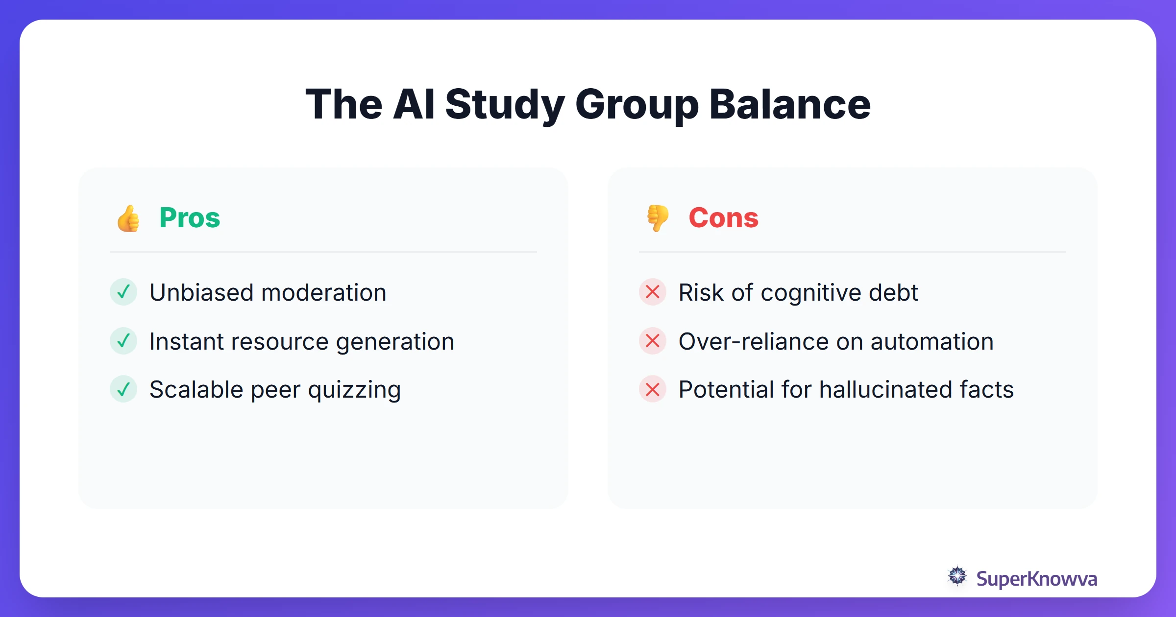 Pros and cons of using AI in study groups.