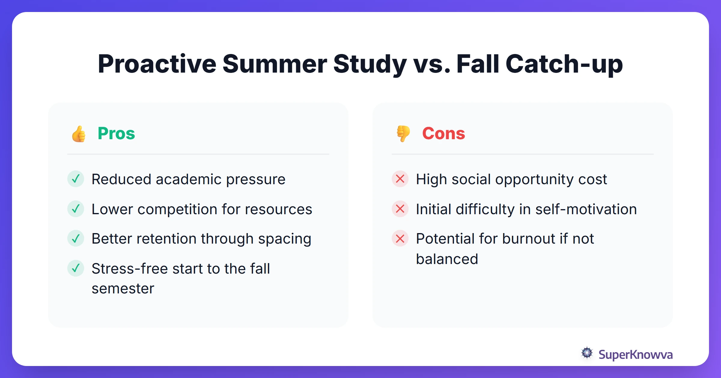 Pros and cons of studying during summer months
