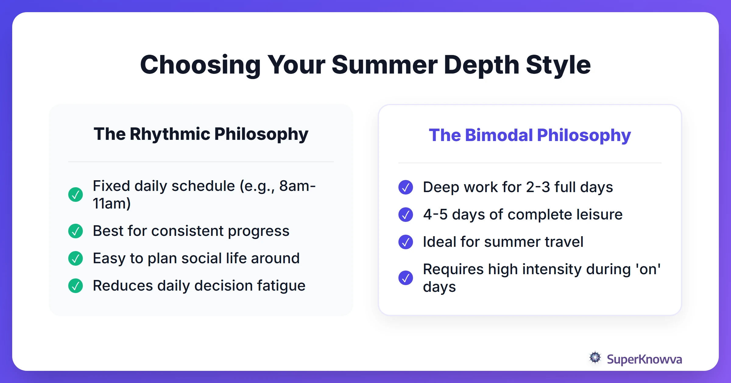 Comparison of deep work philosophies for summer students