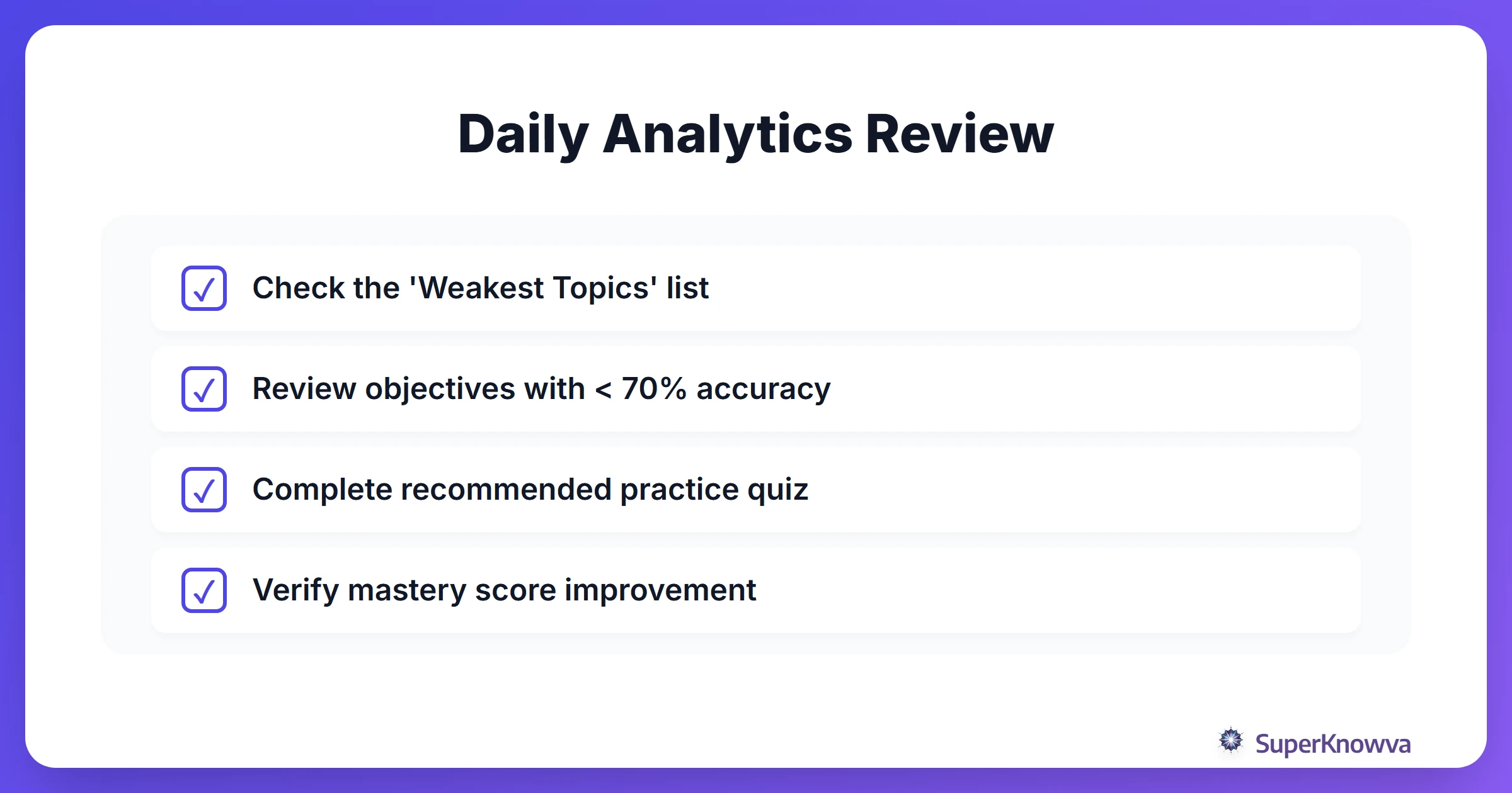 Checklist for daily use of study analytics.