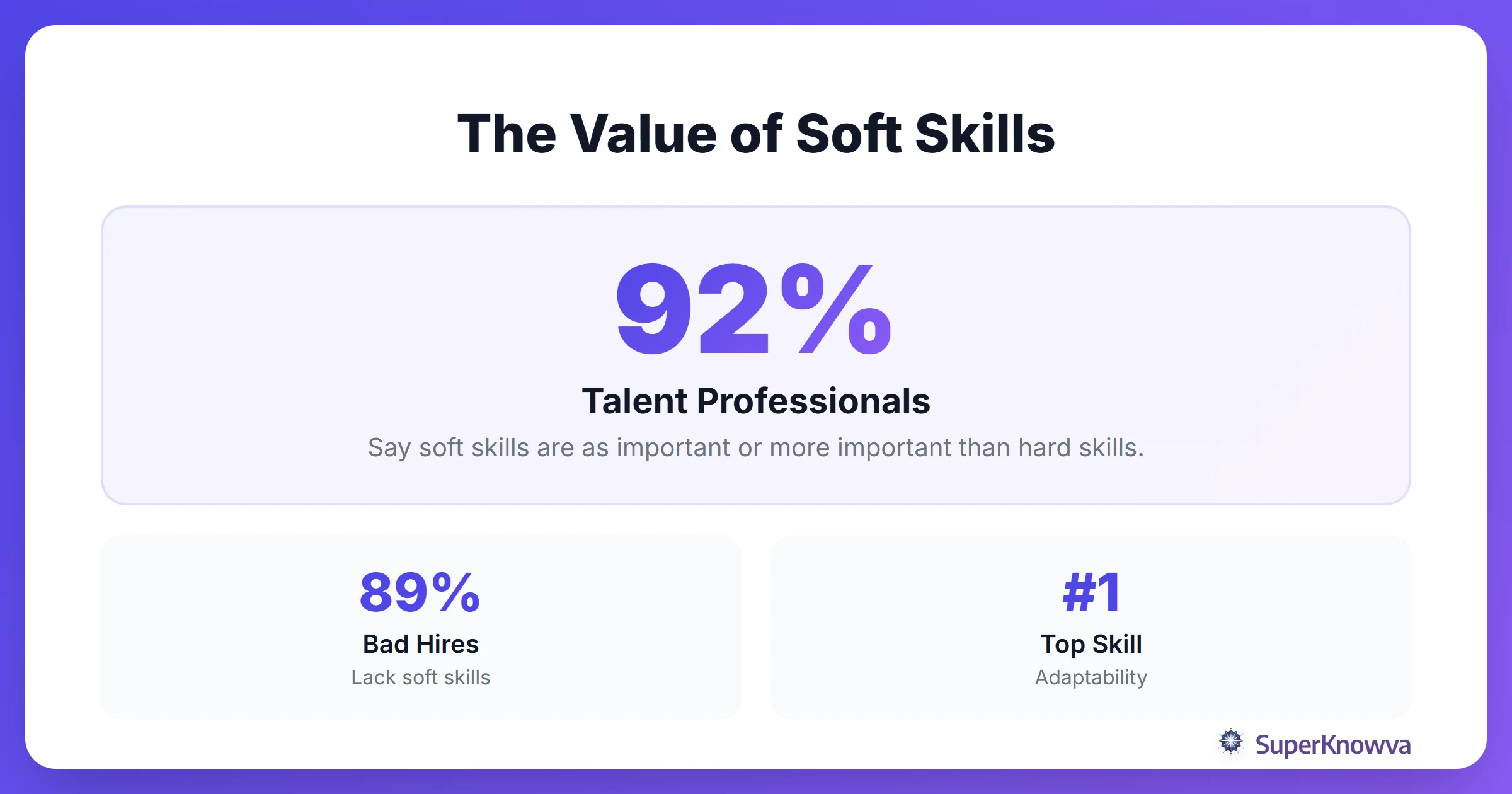 The Value of Soft Skills