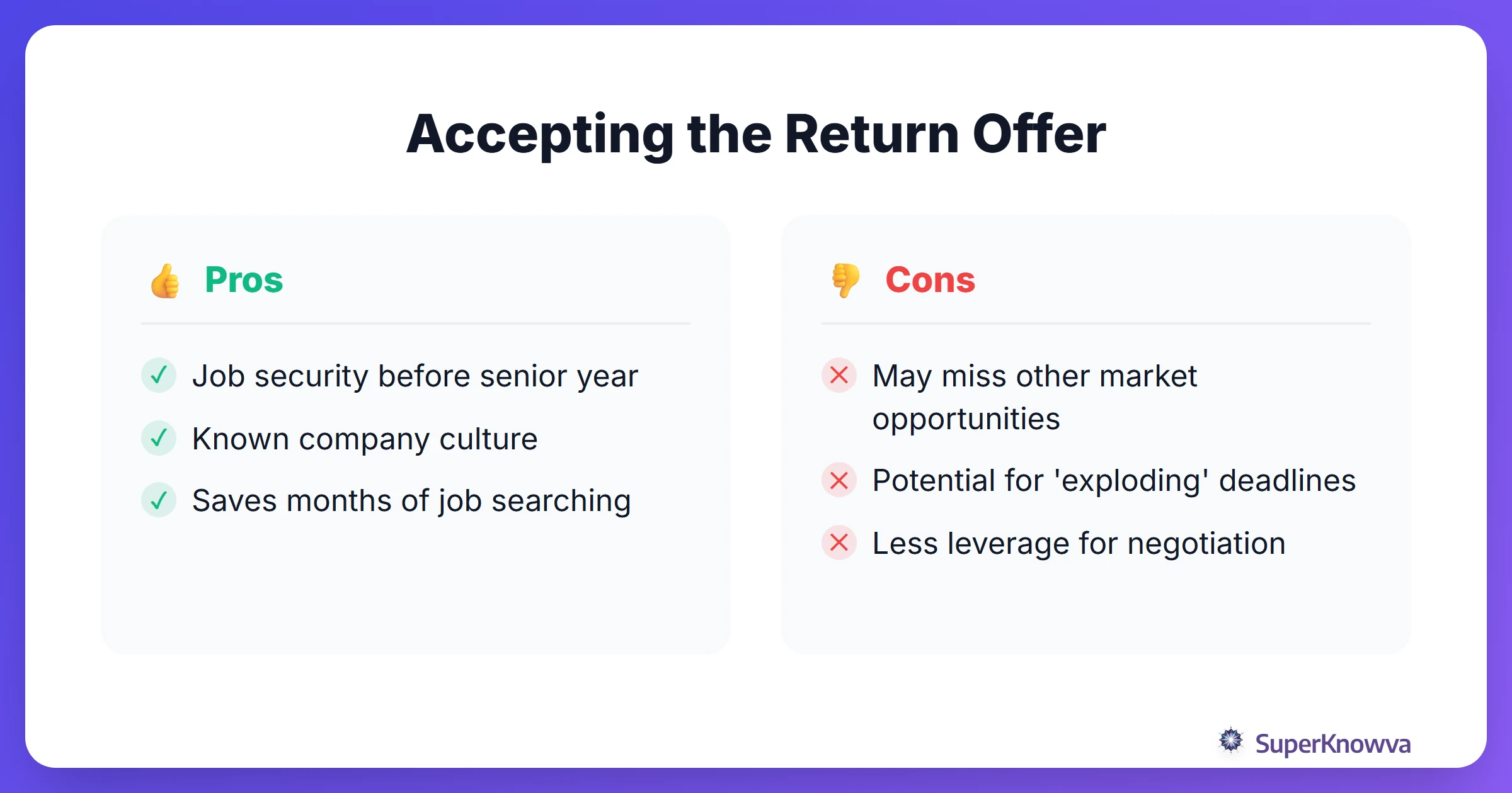Pros and cons of accepting an early return offer after an internship.
