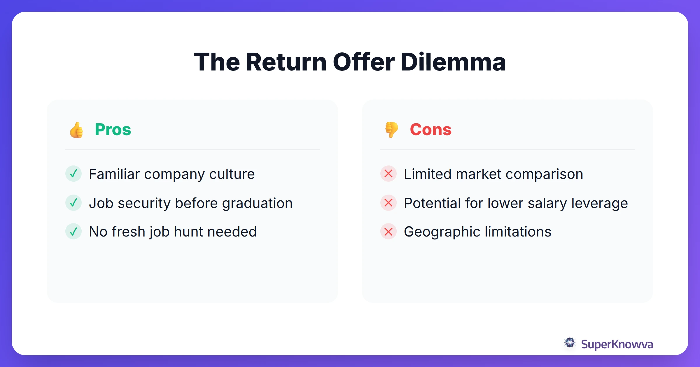 Pros and cons of accepting a return offer vs exploring other options.