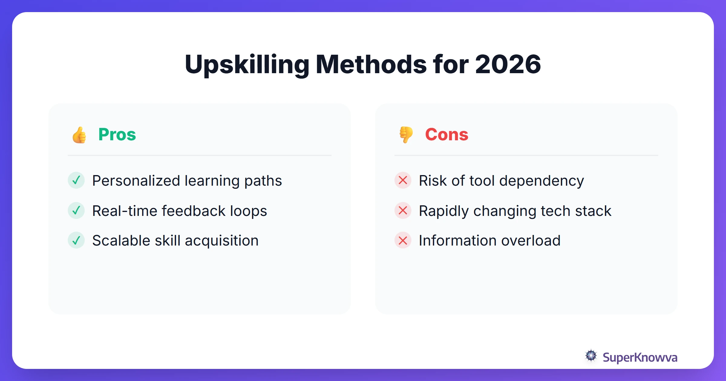 Pros and cons of traditional vs AI-integrated learning