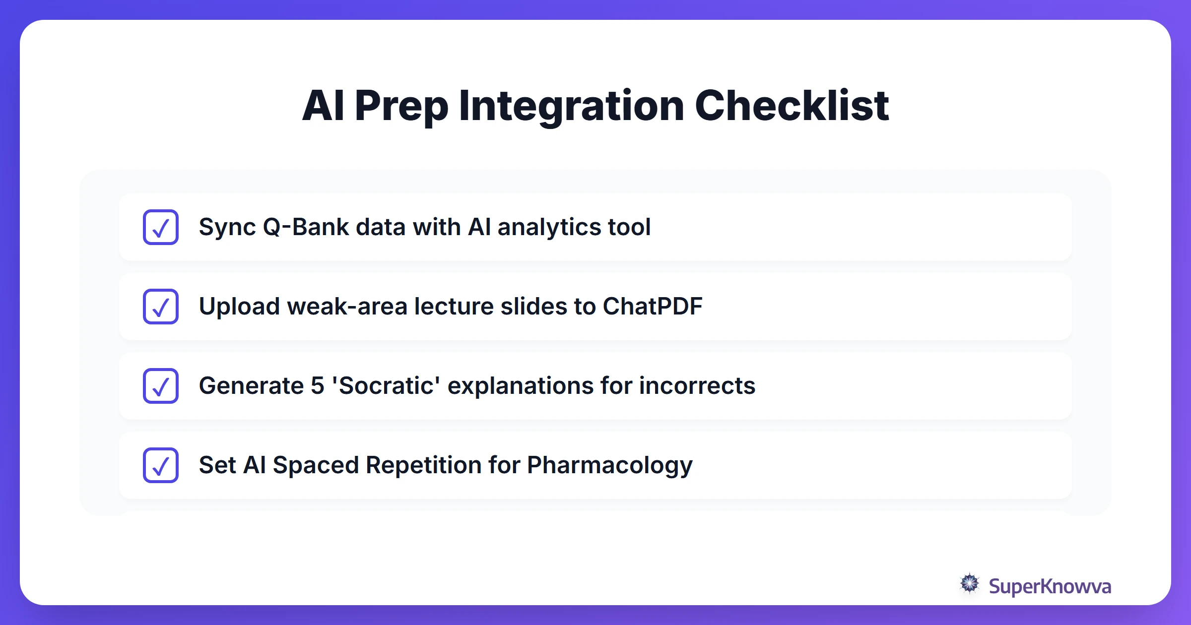 Checklist for integrating AI into USMLE Step 1 prep