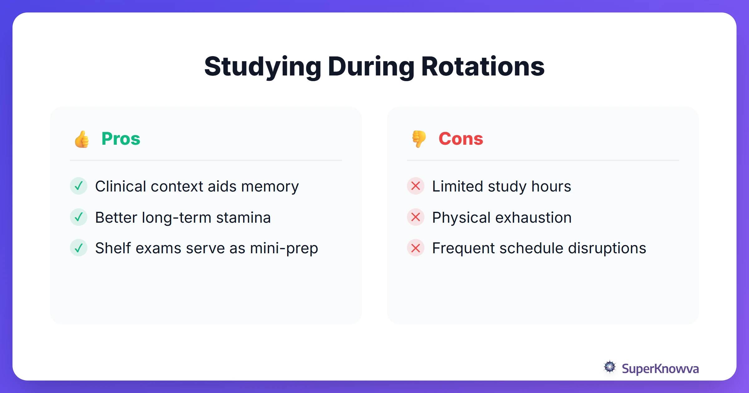 Pros and cons of studying during clinical rotations versus a dedicated period.