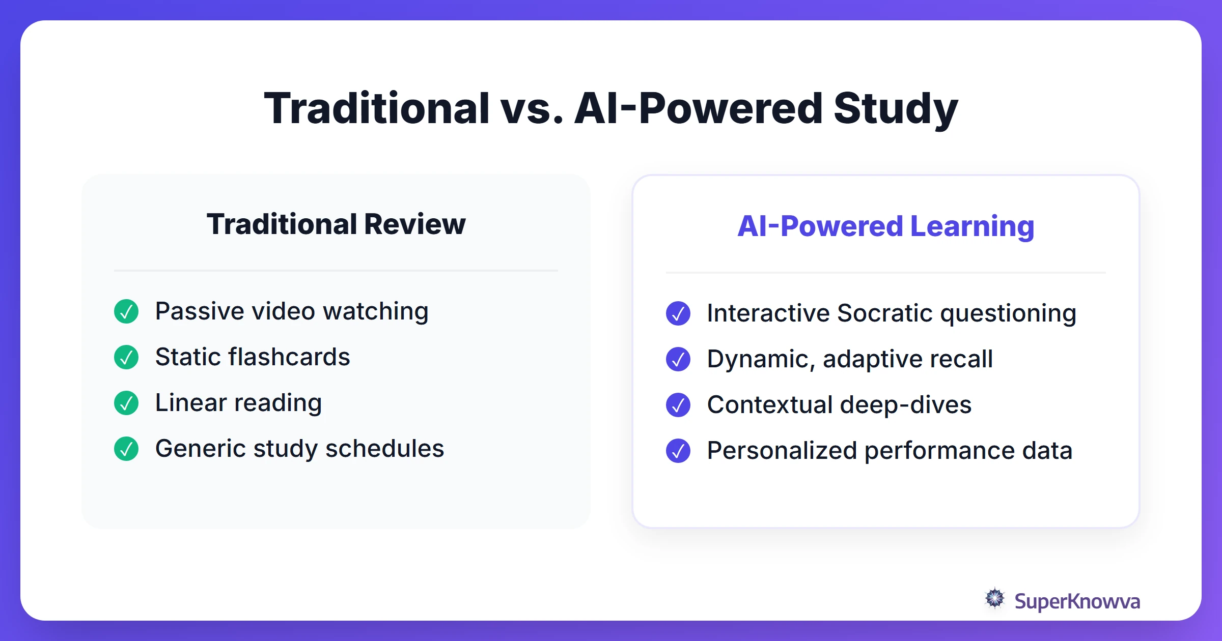 A comparison table showing the differences between traditional passive medical review and AI-powered active learning.