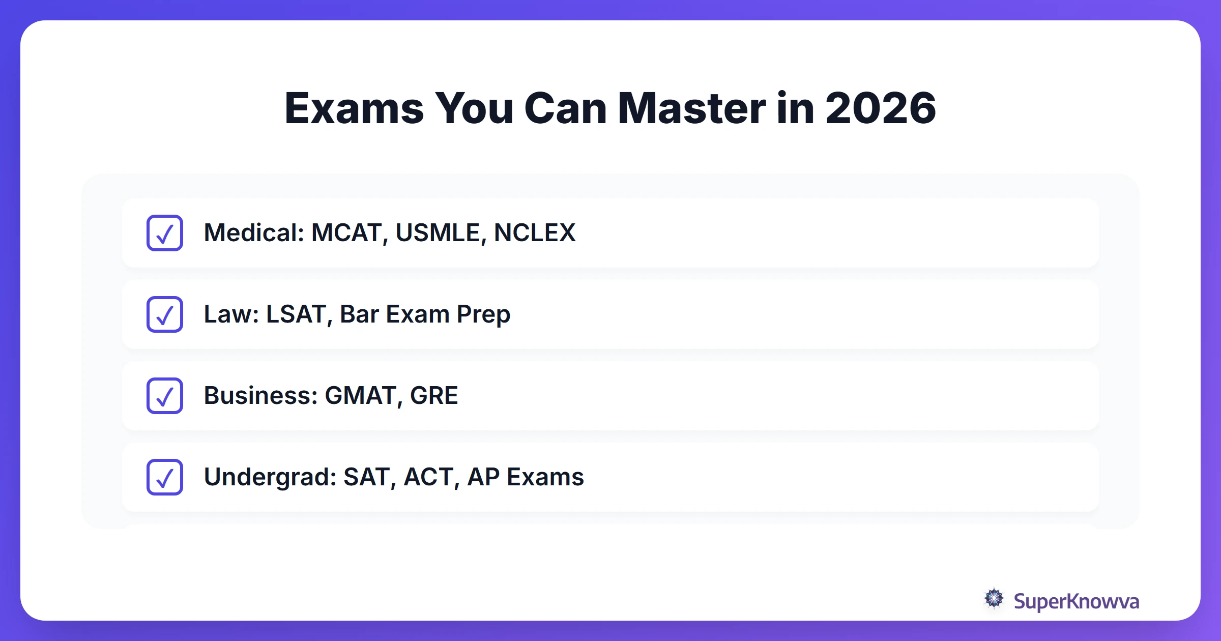 Checklist of exams supported by SuperKnowva